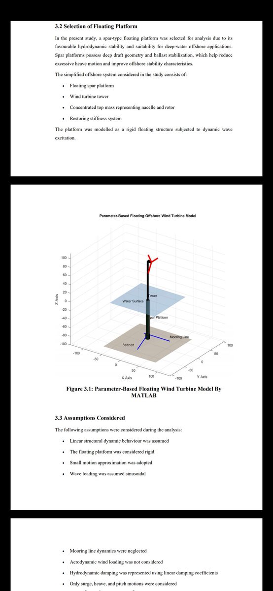 ackiranachar's tweet photo. I'm postgraduate in https://t.co/tqOR2w0YyL in CAD Structures and this is the project on multi dof structural dynamic response analysis of spar type floating wind turbine
Used MATLAB for preliminary analysis. 
Inspired by: 
@atkinsrealis @Siemens_Energy https://t.co/tCuhAkDbeh
