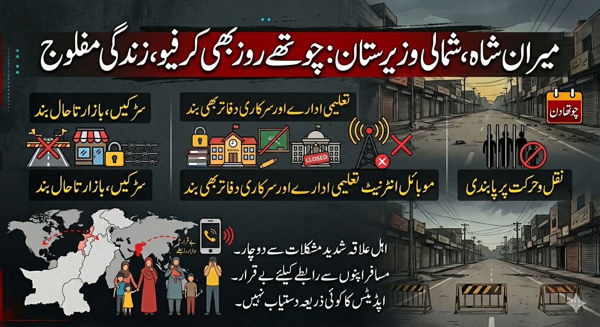 PashtunTM_Offi's tweet photo. Fourth day of curfew in North Waziristan’s main town, Miranshah, where a full military division is stationed. Locals are living in fear and awe, now being strangled into silence and deprivation. Intentional strangulation—depopulate or die. #Peripheral #Pakhtunkhwa https://t.co/lyEvEsarMN