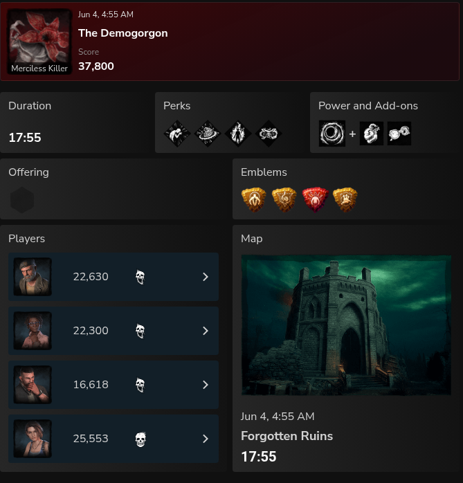 Pink_Proto's tweet photo. SWF flashlight bully squad eats shit 4-0 on my first game as demo. The last non downed survivor while the other was hooked had the bright idea to pop the last gen and try to open the door right next to it. Against a demo...

10/10 teamwork right there 🤡.

#DeadByDaylight #DBD https://t.co/MLzgHfA4RI