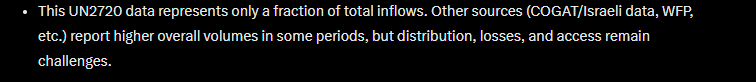 jojo13491's tweet photo. @R_Breur @EYakoby Listen, this comment is too long for me to respond too, especially since I am not a paid user.
Let me make it clear, I hate the current govt, so you don't need to convince me that they are bad and that Bibi is a liar, we agree on that.
I will add a screenshot from your Grok here https://t.co/cxYmfMjh0f