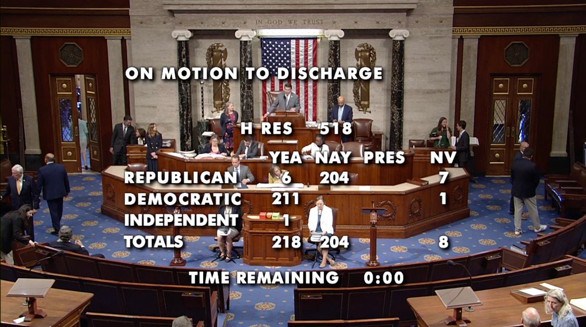 TrackUkraine's tweet photo. In a vote of 218 - 204 the motion to advance the Support Ukraine Act discharge petition passes, meaning there will now be an official floor vote. This will be the first support package for Ukraine to be voted on during this administration. 🇺🇦🤝🇺🇸 https://t.co/DZe31caycG