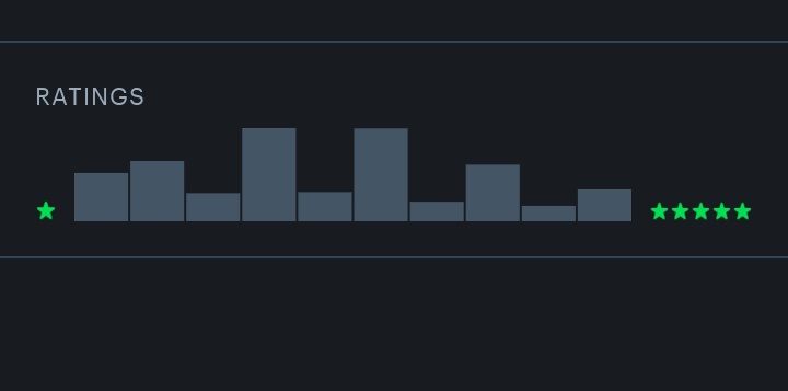 gin tweet media