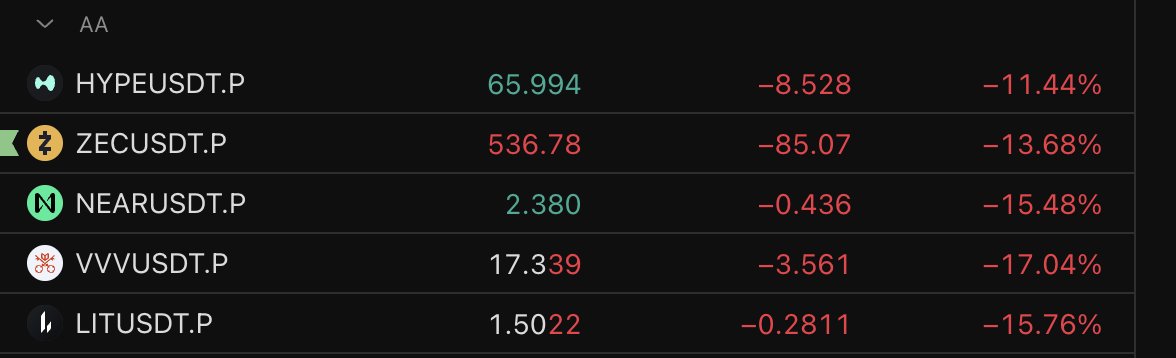 Risk tweet media