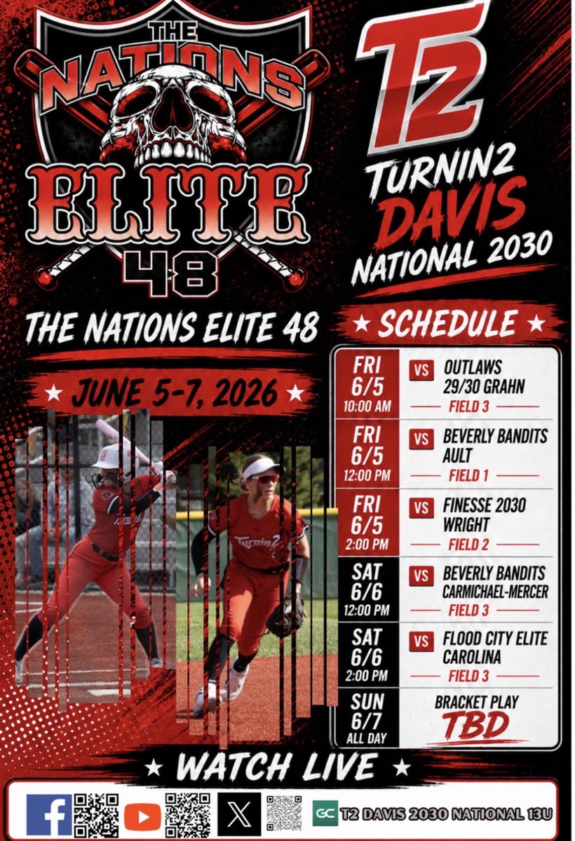 AddyBall22's tweet photo. It’s almost game time!  Nation’s Elite 48!  🥎🥎🥎 https://t.co/4GiIs0ChmV