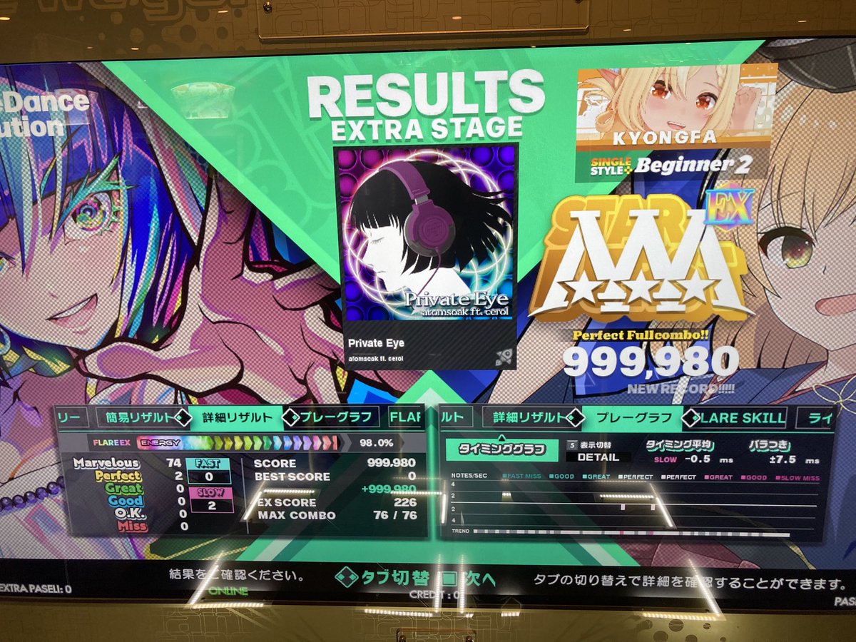 kyongfa's tweet photo. 【今日のDDRスコア更新②】
private eyeレベル2
PFC､パフェ2個
レベル4
PFC､パフェ15個→パフェ3個
またスコアおかしい😅

東北evolvedレベル6
98万→99万→PFC､パフェ27個
レベル10
98万3千→98万7千
ラストの2枚抜き大失敗🫠🫠

ヤバスンギ沢山出したけどマベアタは大失敗🫠🫠
でも諦めない😡 https://t.co/GhjtBClYdd