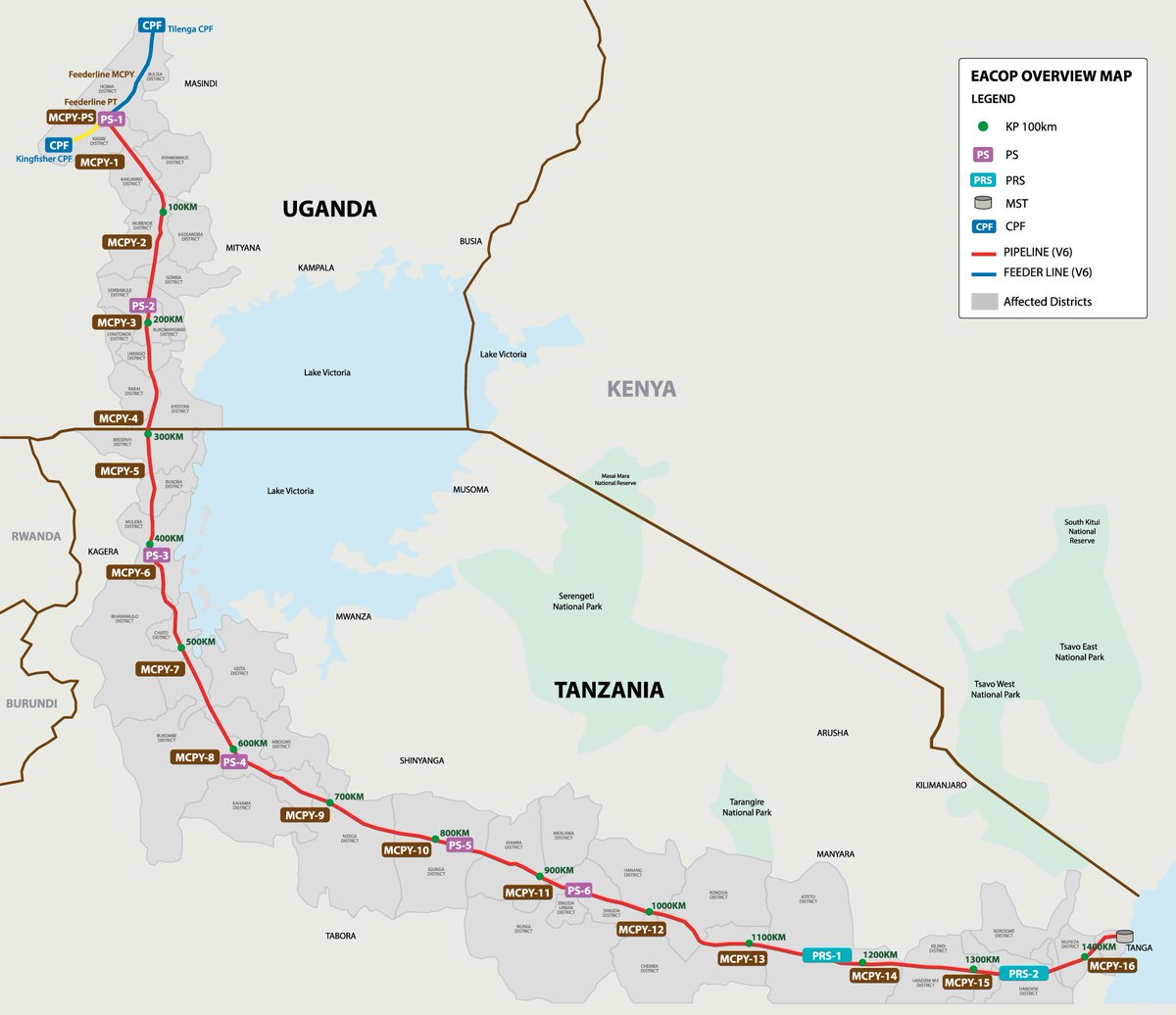 africatodayMG's tweet photo. Construction phase of East African Crude Oil Pipeline (EACOP) has created 10,000 jobs in Tanzania and 14,000 in Uganda. 

The $5 billion project stretching 1,443 km has also created over 100,000 indirect jobs for both countries. 

More than 20 permanent trading centres to be built along the pipeline. (Andrew Akech)