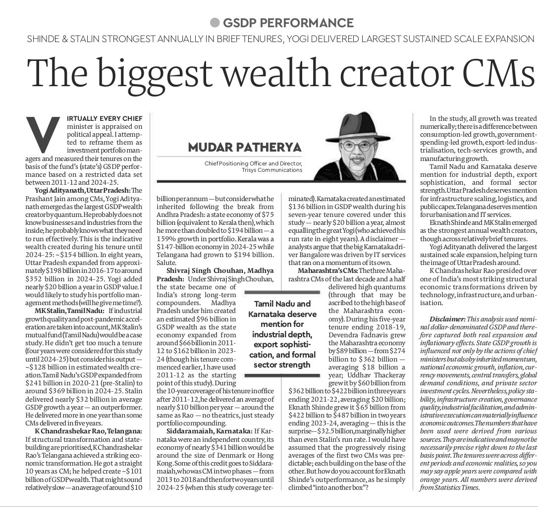 Krishank_BRS's tweet photo. Shri Mudar Patherya - Director Trisys Communications writes for Financial Express - 
KCR prioritised structural transformation and state building creating the wealth of Telangana State taking its GSDP from $75 billion in United AP to a $194 Billion .
"Salute" says the Author ...

Jai Telangana ✊🏼