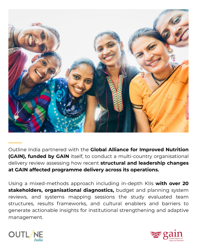 OutlineIndia's tweet photo. We partnered with @GAINalliance to conduct an Organisational Delivery Review across multiple countries using KIIs, diagnostics & systems mapping to strengthen institutional impact.

#SocialResearch #NutritionForAll #ImpactAssessment #DataForGood #DevelopmentSector #OutlineIndia #DataForImpact