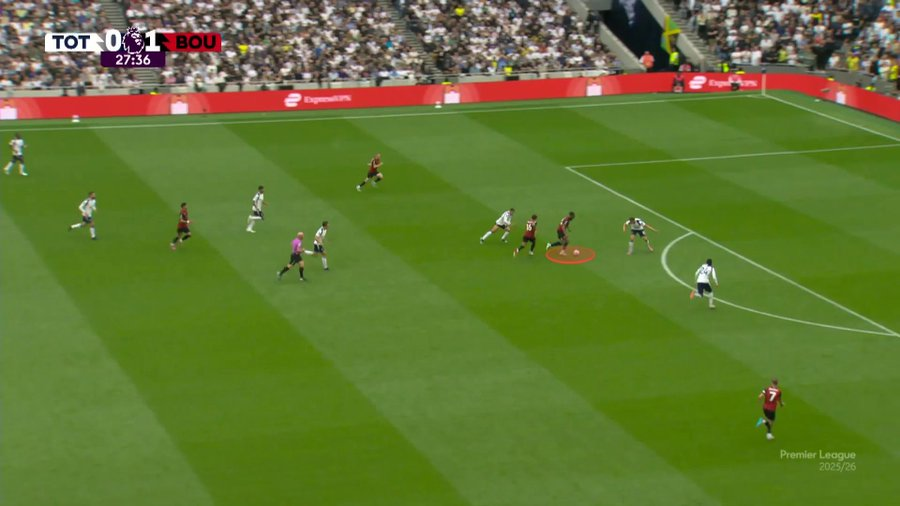 EBL2017's tweet photo. This is what Iraola's Bournemouth were all about chance creation wise.

Fullbacks off the shoulders of the winger, Senesi often finding Truffert on the outside.

Fullback wide?

That's the cue for the winger to position themself inside so they are on different lines.

Old-school. https://t.co/MAZdSrIYvc