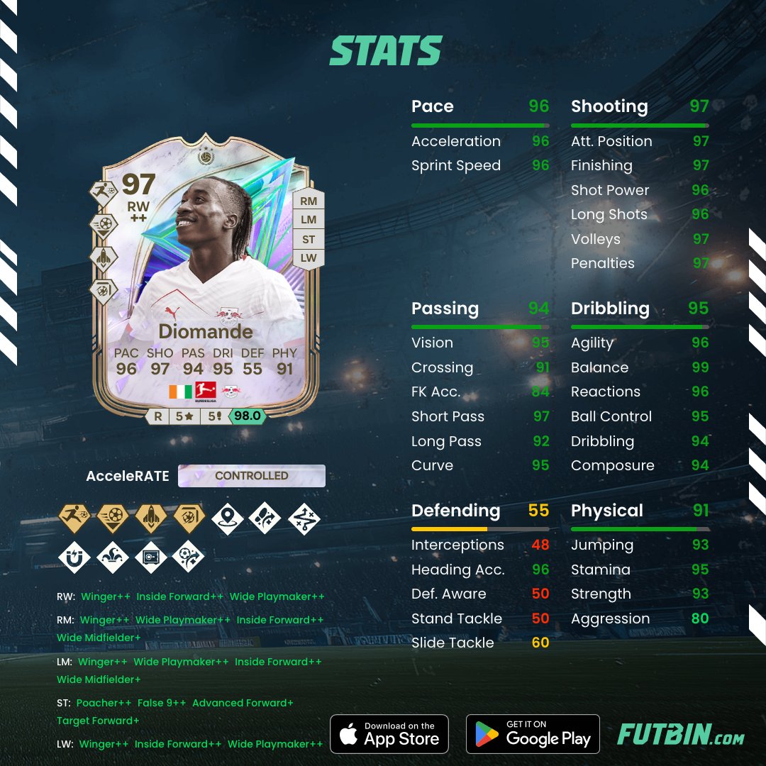 FUTBIN tweet media