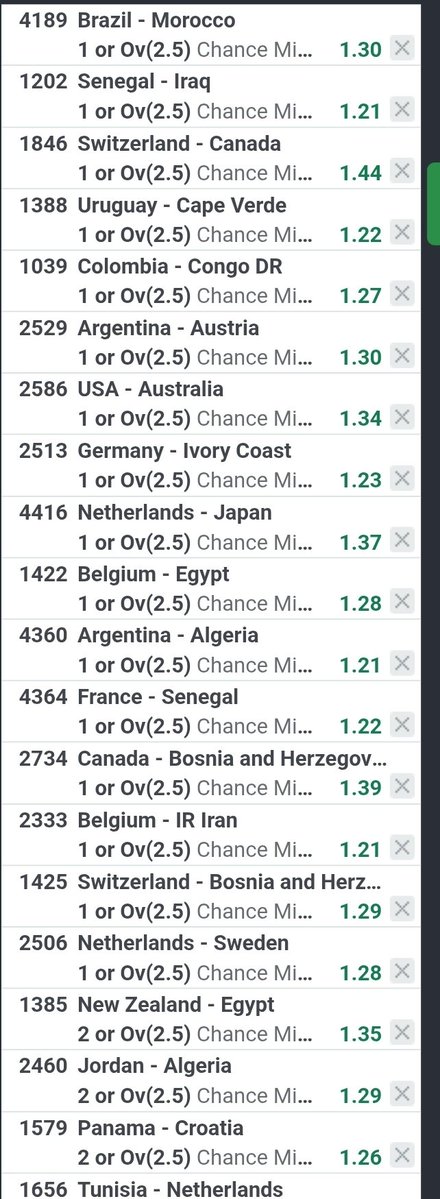 PoojaMedia's tweet photo. World Cup Chance Mix on Bet9ja; 

5GNR7LD = 19K+ Odds 
5GNR2NQ = 1K+ Odds 

DEPOSIT, EDIT &amp; STAKE!!! 

#Bet9jaCode https://t.co/ETRxd24xjF
