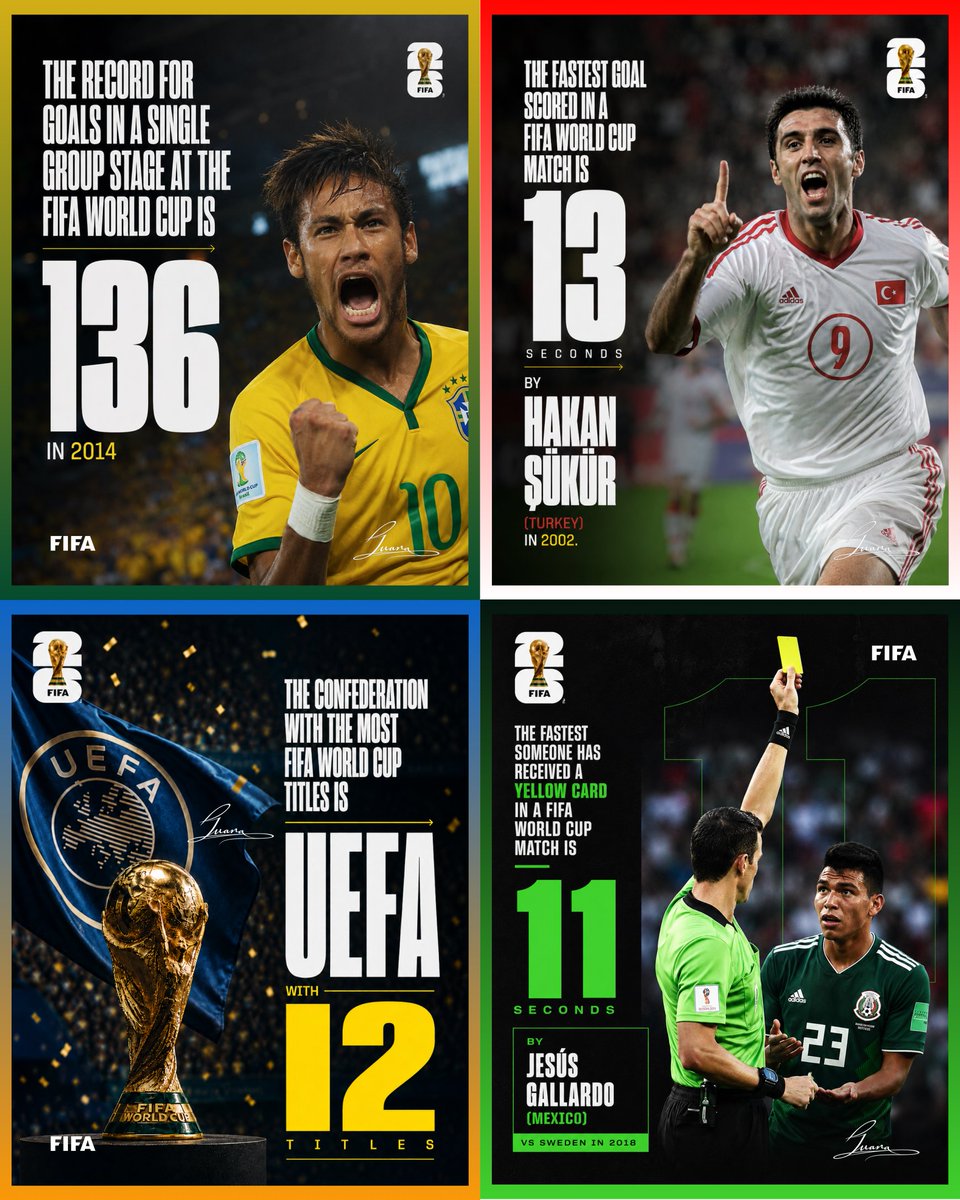 Iamkaidoz's tweet photo. Been a minute since I posted here 😅
I've been working on a World Cup countdown series and somehow forgot to share it on X.
Here's a recap of Days 14–8. Final week starts now ⚽🔥 https://t.co/qsGsjp9lLA