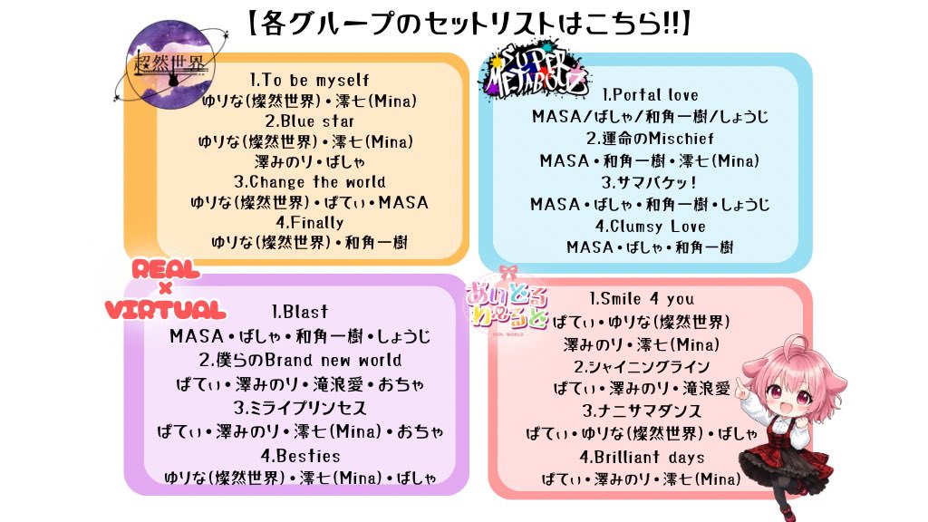 Patty_PANDORAbx's tweet photo. #クロスブイ 開幕まで「あと2日」
「前代未聞の リアルとバーチャルの融合」
━━━━━━━━━━━━━━━━
200名無料招待ライブ
「Cross V」
🗓️ 6月6日(土)
📍 秋葉原エンタス
⏰ 13:00 OPEN / 13:30 START
🎫 入場無料（別途1ドリンク）
https://t.co/NXqOgwf8OO
________________________________

🌟どんなイベント？🌟
この公演は、私が総監督を勤める
バーチャルアイドルグループたち、
総勢300名以上で挑戦したクラウドファンディングのゴール公演として開催されます。

「歌えない・踊れない・楽器も弾けない」

そんな、活動者ではない
バーチャル版ゴールデンボンバーのようなメンバーを主役におき、
(メンバーたちのサポートとして)
プロミュージシャンが力を合わせて作る
前例のない2.5次元ライブです。

🌟みどころ！！🌟
✨️クラファン支援額311万円
✨全曲オリジナル曲の生バンド演奏
✨️主役はバーチャル！「歌えない」アイドルがステージに立つ
✨プロアーティストによる生歌＆全曲バンド演奏サポート
✨来場者様全員に書き下ろしCDをプレゼント(グループ初の合同CD💿)※DL有

🌟どんな人が楽しめる？🌟
音楽好きお祭り好きな方大歓迎！！
全てのVtuberファンの方
アイドル好きな方バンド好きな方にも観て欲しい！！

曲を知らなくても楽しめるお祭りLIVEです❣️(ぱてぃYouTube･サブスクでも楽曲聞けます💓)

🌟for 活動者のあなたへ🌟
この場所は「誰もが参加できる」場所です。契約書も規則もない。活動参加も自由。

けれど、沢山の仲間と可能性と夢がある楽しい場所🩷
バーチャル分からなかったらサポートします！！

今回私たちのステージに触れて
今回絶対200名呼んで最高のステージをして"次"が作れたとき、
あなたもエンタスのステージに
一緒に立ちませんか？✨️

🌟tiget登録わからない💦🌟
tiget分からないよ！って方は
お気軽にDMください✉️
ただ一言「6日行きたい！」だけでも
大丈夫です笑

詳しくは…各出演者の投稿や
引用元を見ていただけたら嬉しいです❤️

絶対200名以上を呼んで
どこにもない未来を…
大手企業には作れない
私たちだけの未来を一緒に作ってくれませんか？

next 20:30 クロスブイ新情報投稿❣️
