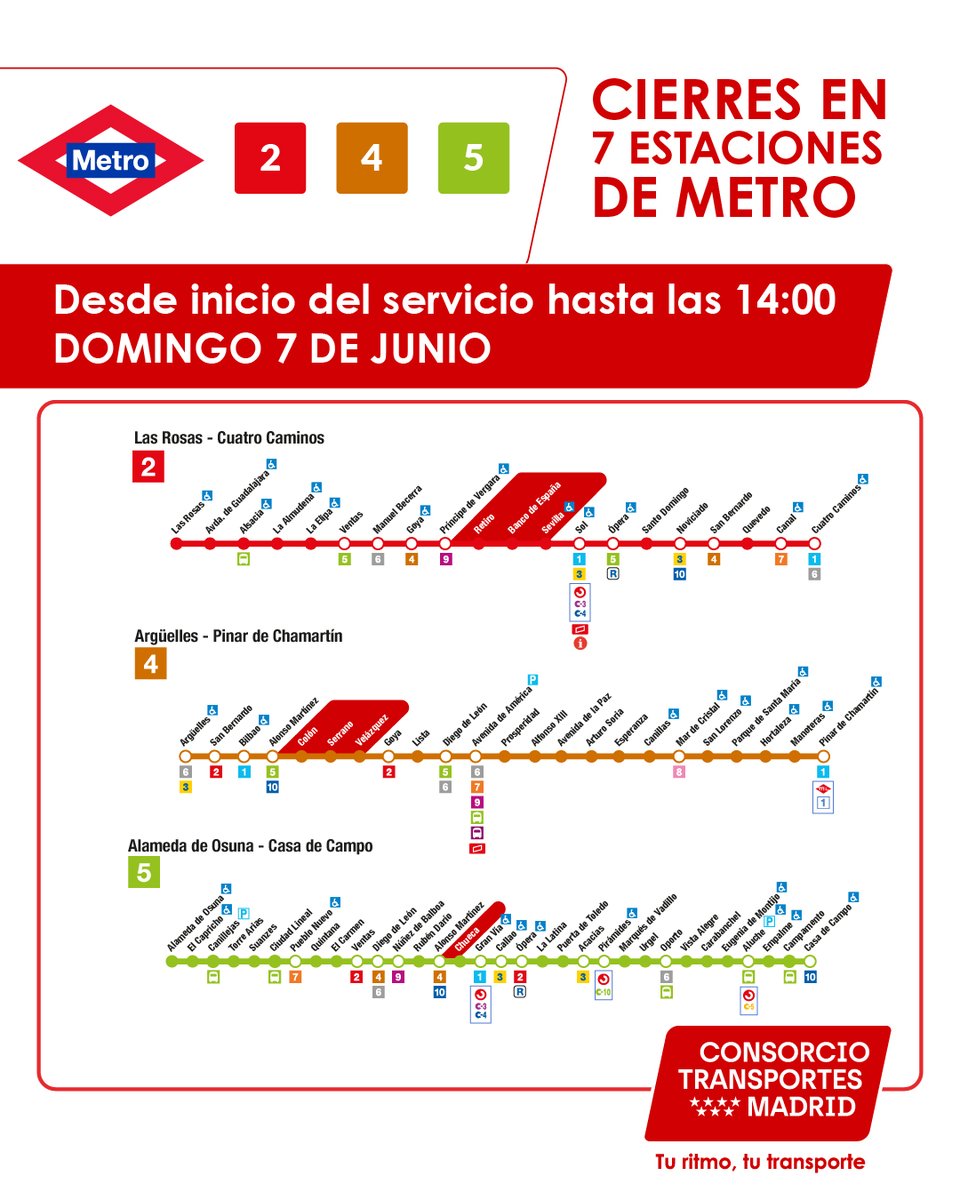 CRT_Madrid's tweet photo. 📆 Con motivo de la visita de León XIV y su agenda en la ciudad, la mañana del domingo 7 de junio, 7 estaciones de @metro_madrid cerrarán: ⤵️

 L2: Retiro, Banco de España, Sevilla  

L4: Velázquez, Serrano, Colón  

L5: Chueca  

+Info: https://t.co/3rD5d2R6xY 

#ElPapaEnMadrid https://t.co/yvuNetTKzV