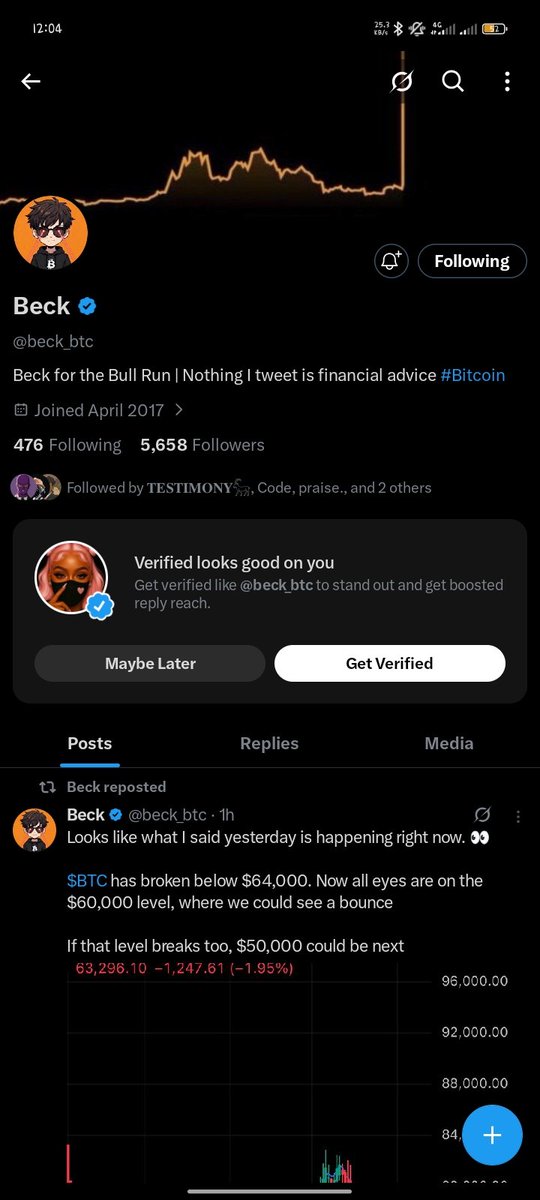 NaraOnChain's tweet photo. @CodeXBT @beck_btc Done codee

GAUPZTU1N8nyFdy12c7TiuRKmajMDCktCfgvdEpNWYUU https://t.co/BDjOak3Chv