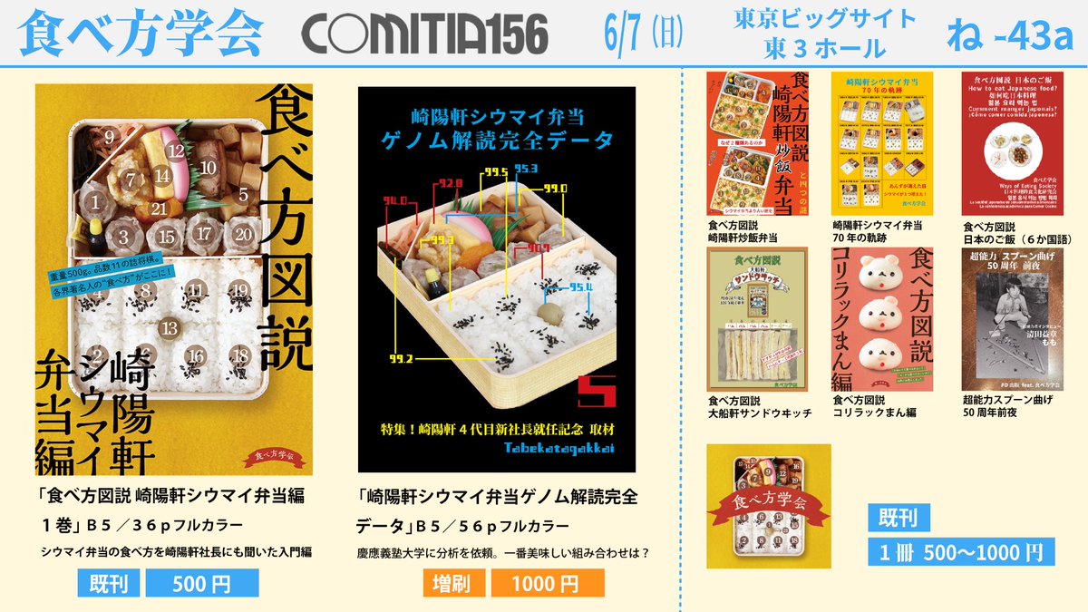 tabekatagakkai's tweet photo. 今週6月7日（日）
「コミティア156」出展します！
▼東京ビッグサイト東3 ね-43a

既刊だけですが品切れだった
「崎陽軒シウマイ弁当 ゲノム解読完全データ」
を第二刷として増刷しました。
また「食べ方図説 崎陽軒炒飯弁当」には、横濱チャーハンリニューアルに対応したフリーペーパー1枚を添付するべく鋭意作業中です…。
https://t.co/9YWILOkHvn
#コミティア156 
#COMITIA156
#コミティア156お品書き
#COMITIA156お品書き