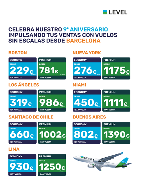 servivuelo's tweet photo. @FlyWithLEVEL  
Reserva siempre con servivuelo https://t.co/GseAEHS2CH