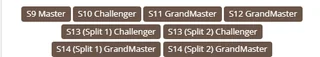 Philiphkt's tweet photo. Hello, I'm looking for more students that would be interested in getting coaching and improving their gameplay! https://t.co/hVNrB89hsJ https://t.co/XTjwy7lXhp