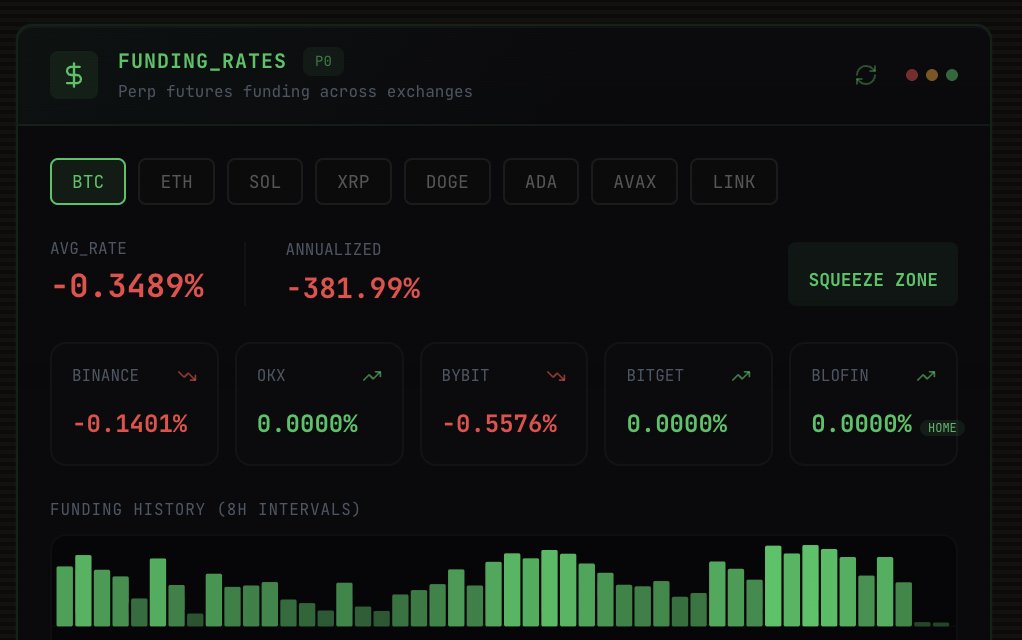 AtomCollector's tweet photo. At last funding has gone negative @KrownCryptoCave !

🦆🦆🦆🦆🦆🦆🦆🦆🦆 https://t.co/6PcR6fA3vg