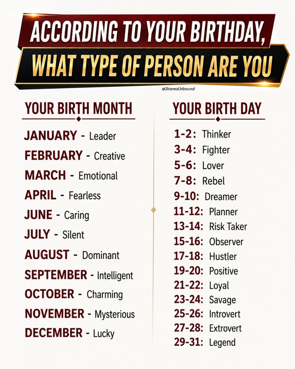 SharmaUnbound's tweet photo. Mine says Intelligent Observer. What's yours? https://t.co/Has5IxXYEg