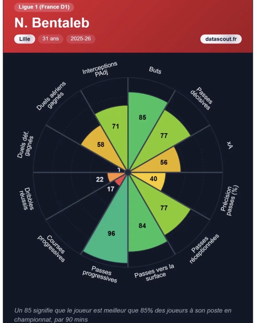 Ludo Lovitch tweet media