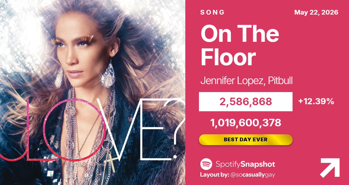 Fan SpotifySnapshot tweet media