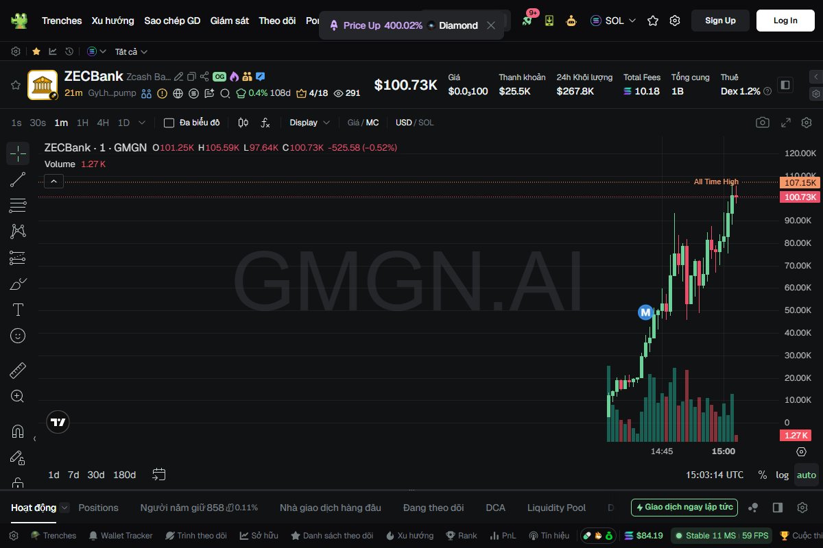 DonWave | Caller tweet media