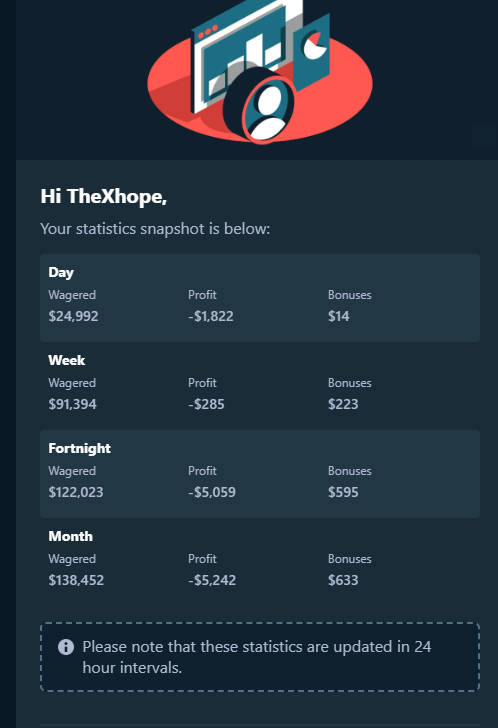 XHOPE tweet media