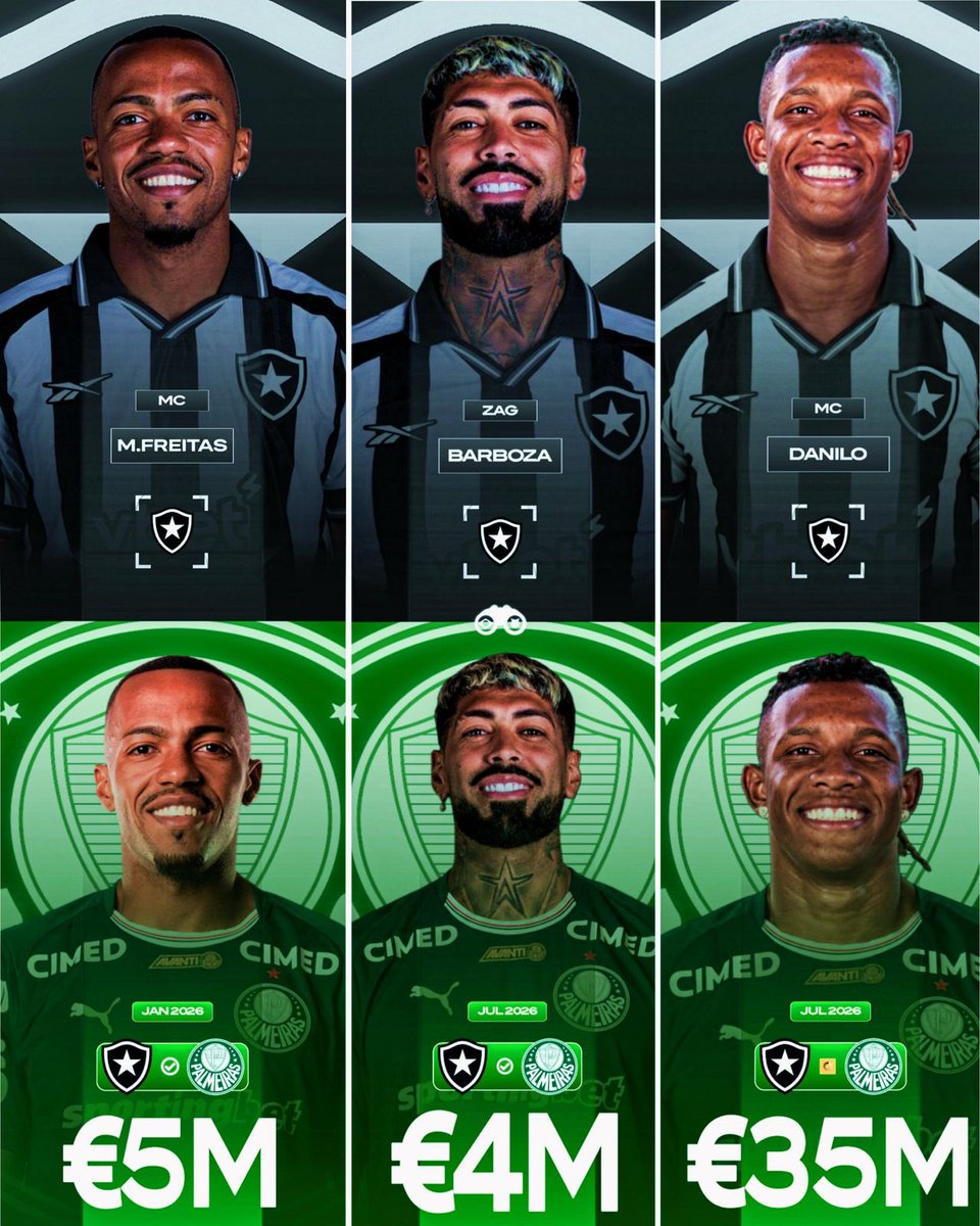 Cifut Brasil tweet media