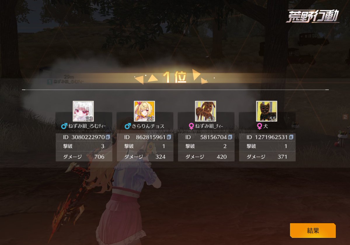 ɴᴇᴢᴜ 【ねずみ組総大将 / Ðio† , girlsSP】 tweet media