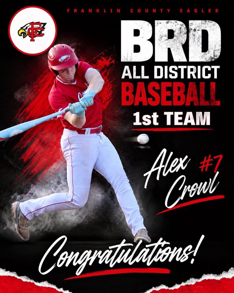 RLBsbl411's tweet photo. 2027 uncommitted Alex Crowl @acrowl_7 from Franklin County is 
Blue Ridge District Player of the Year and All District Baseball 1st Team
@BUncommitted 
@VarsityVirgini1 
@PBVADC_Nolan https://t.co/UaHjMjzVDk