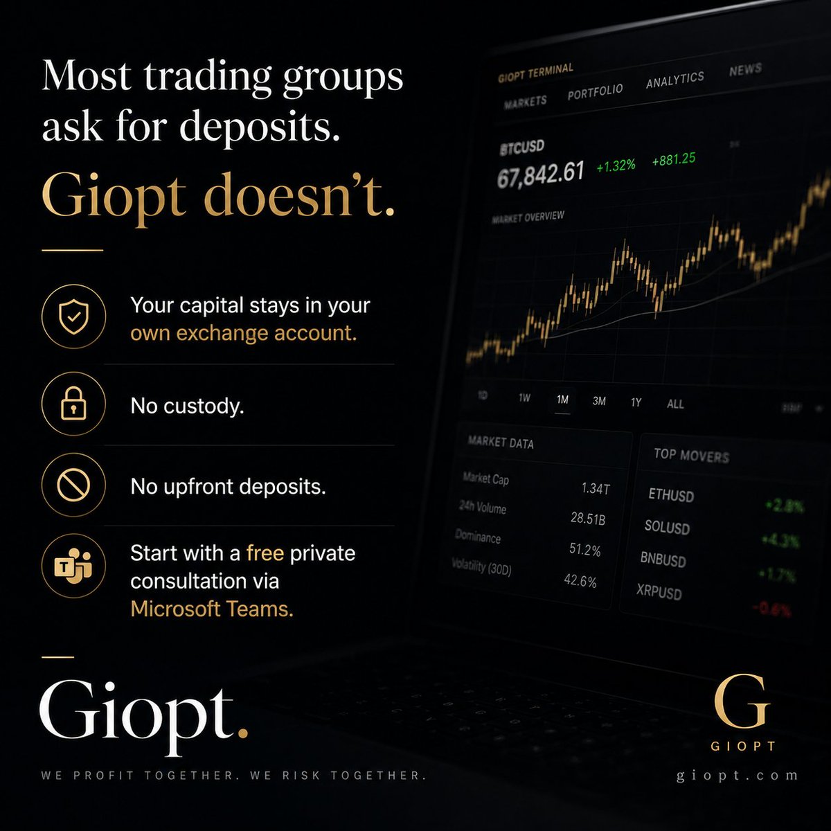 Giopt tweet media