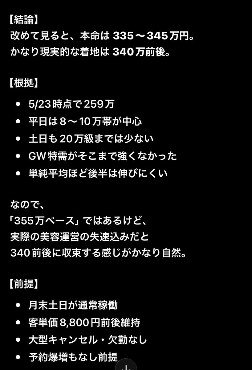 VIP_fujisawa's tweet photo. 4周年。

思い返しても苦労しか思い出せないけどついに大台が目の前に🚀🚀
さてどこまでいく？ https://t.co/oPyRWdLNl7