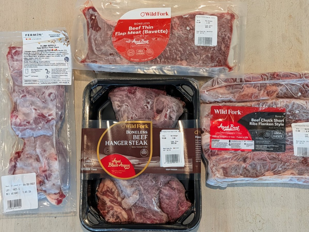 wimbet's tweet photo. ALL STAR WEEKEND #ONLYMEAT https://t.co/lhNIlV0Pb6
