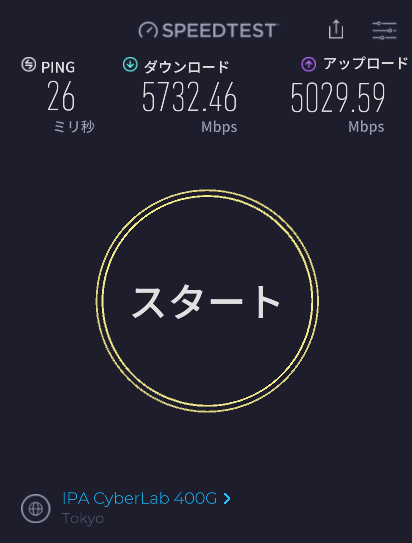 tunakaniri's tweet photo. 色々いじってたらこの速度出て満足

もう引っ越し直後のホームルーター生活には戻れないね https://t.co/d9qFNapSAc
