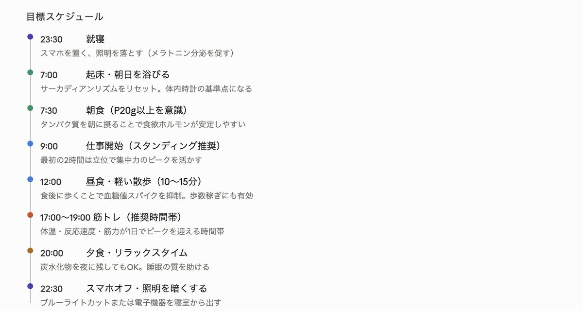 あいか🔮春グレファッ tweet media