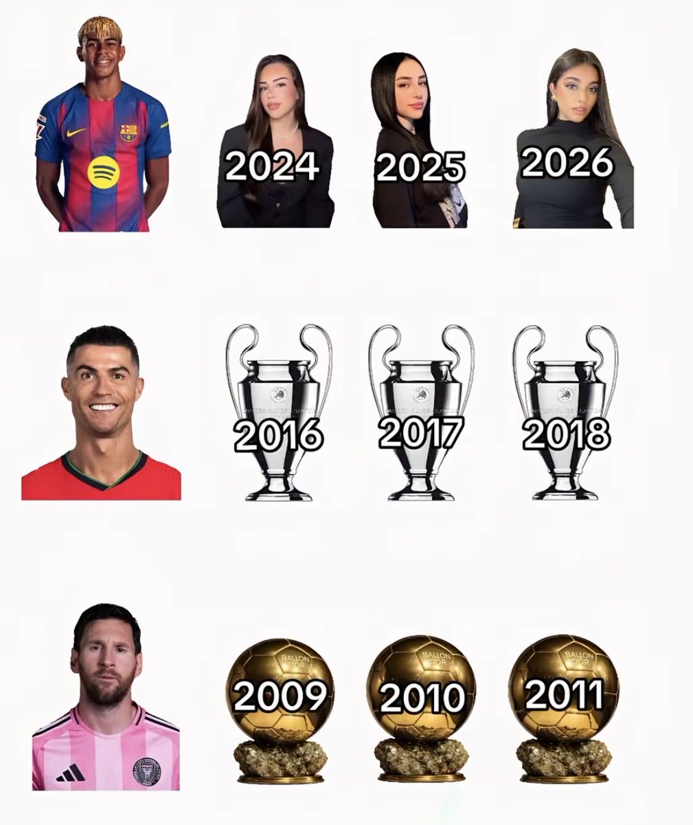 Out Of Context Football tweet media