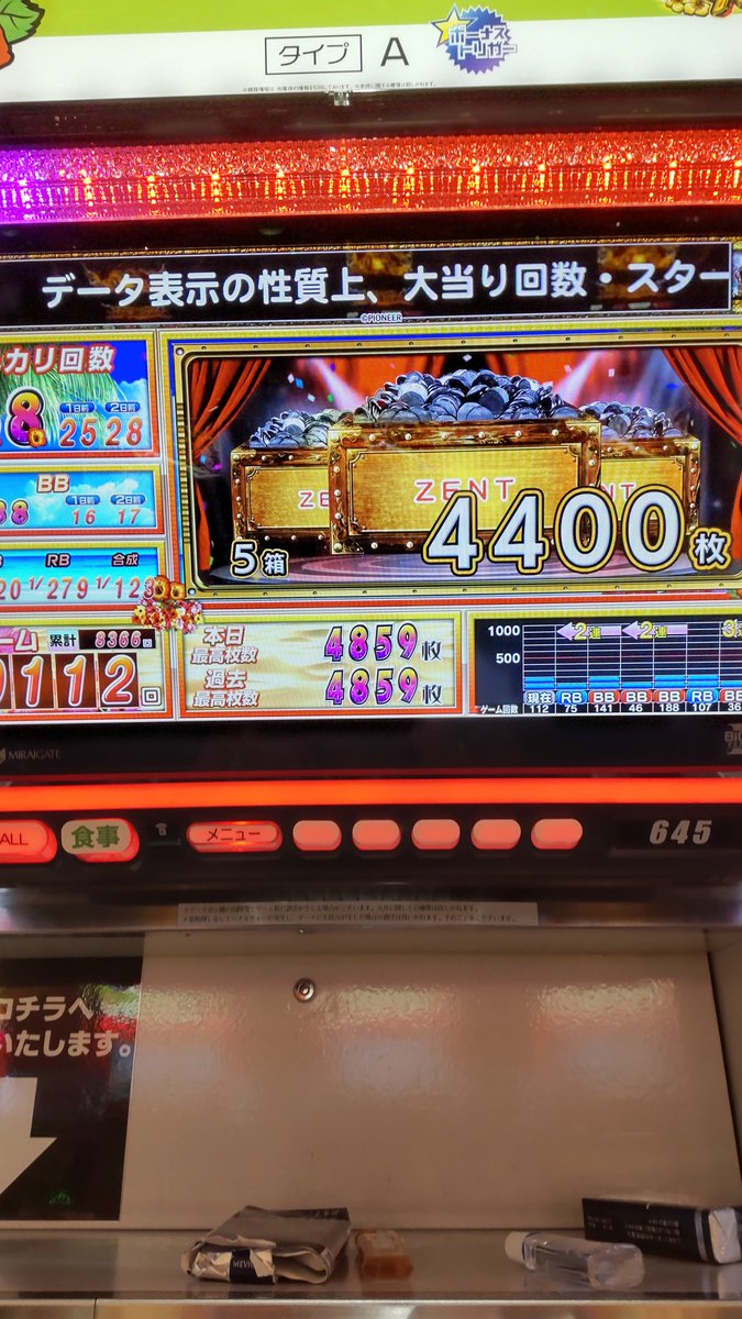 hatugachan's tweet photo. ニューキングジャグラー設定8やっと上振れたわ！毎回天井4発くらい食らうけど400一回もいかんかった！BIG38スイカ23顔31スイカ12レトロ2パネフラ6赤12黄13緑7青6でら偶数なんだけど（笑）最初偶数10連続出たからな。4でこんな当たるわけねーし6だな！7段階だわ。Ｌと6がある！うらもんおつ！ https://t.co/WA7POZ0cUS