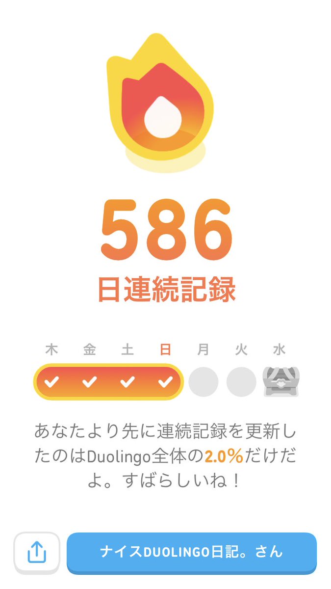 Duolingo日記。 tweet media