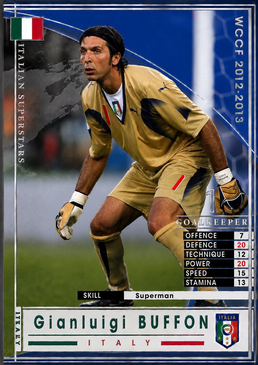 ITALY SUPER STAR 2006年、カンナバロと並ぶ決定的な活躍！ ジャンル