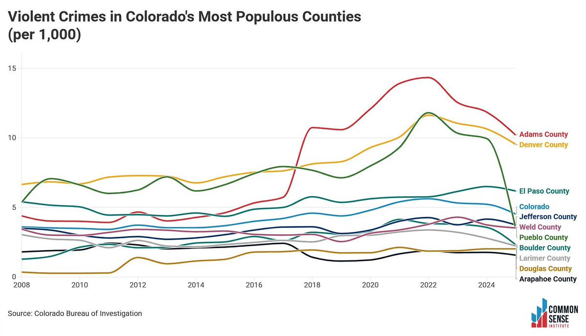 Adams County, CO GOP tweet media