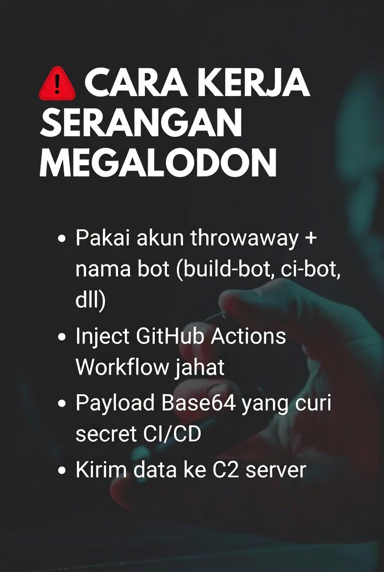 csalab_id's tweet photo. Megalodon Attack: 5.561 GitHub repos diserang dalam 6 jam!

Malicious CI/CD workflows curi AWS/GCP/Azure credential + SSH keys.

Sumber: The Hacker News  
https://t.co/1JPC4XqejO

Follow @csalab.id

#GitHub #SupplyChainAttack #CyberSecurity #Megalodon https://t.co/rEcDSEyK1b