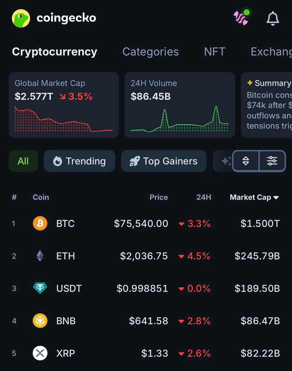 CoinGecko tweet media