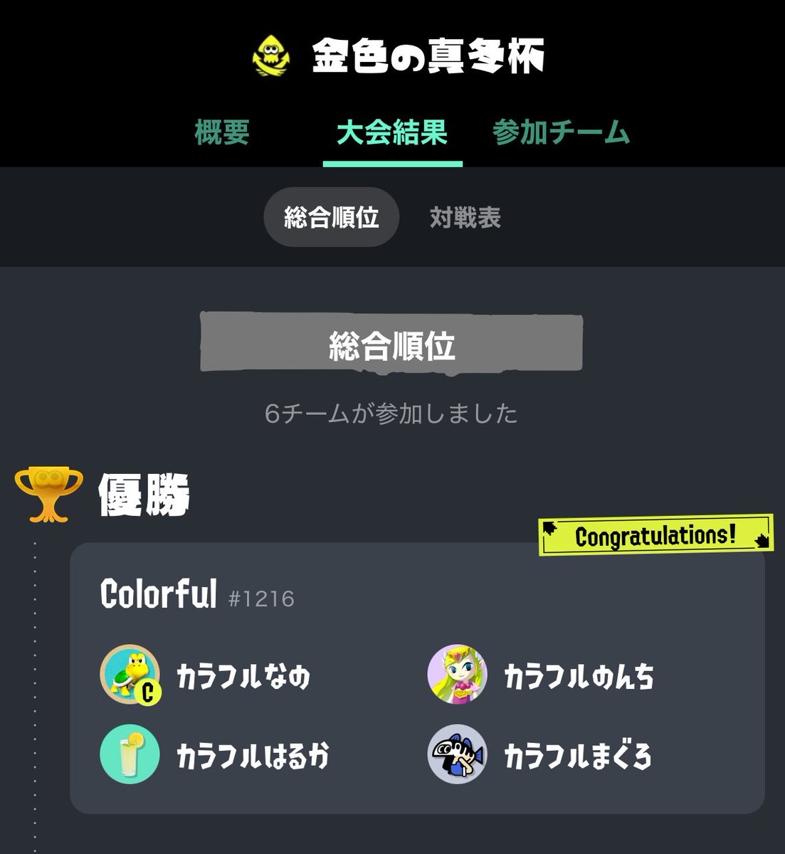 まぐろーらんど tweet media