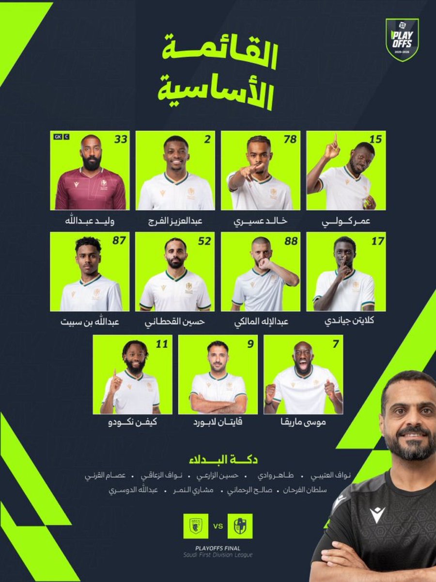 نواف التميمي 📊. tweet media