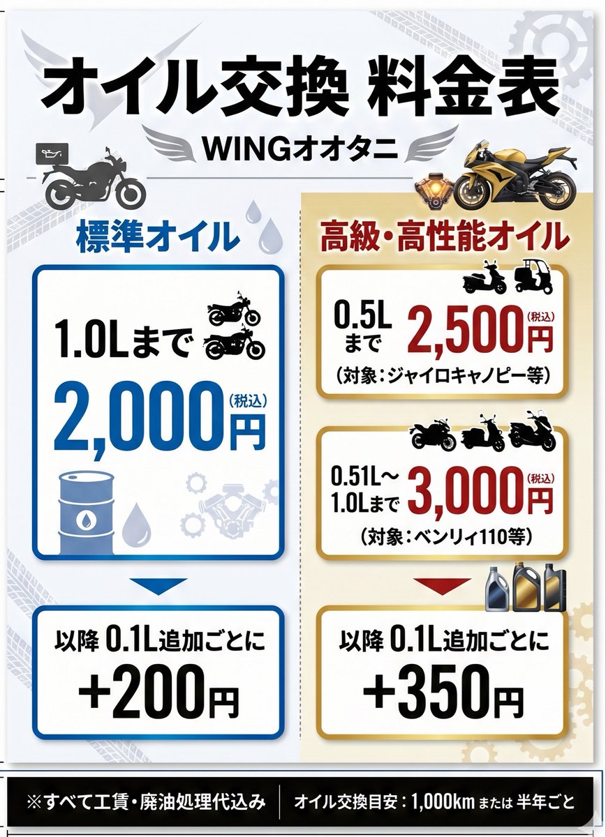 皆様お疲れ様です！☕️ 大変心苦しいお知らせなのですが……以前から