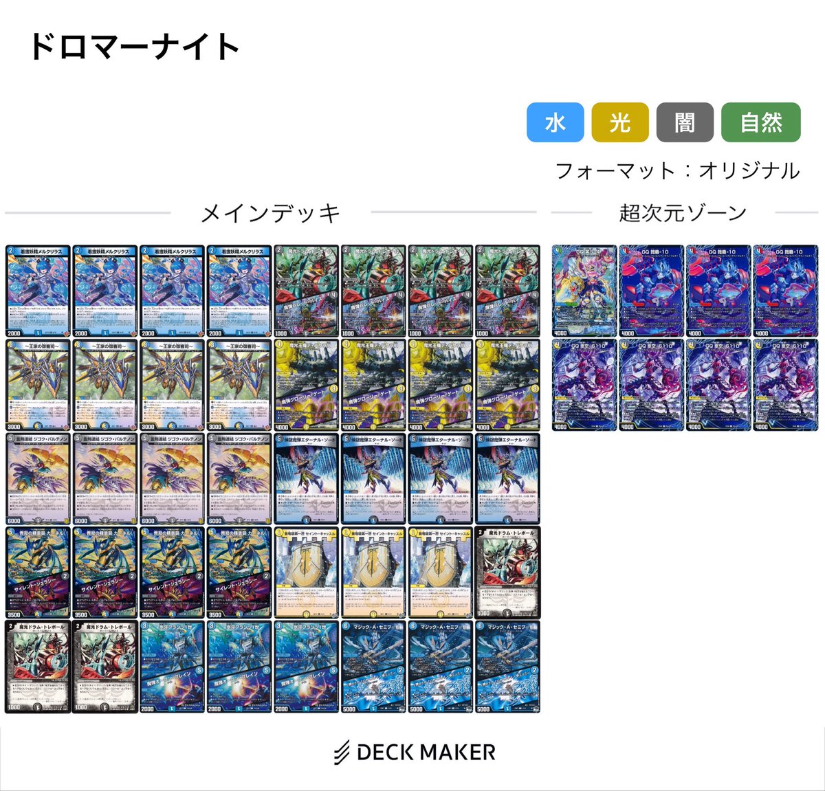 Umore CS 5位 使用デッキ：ドロマーナイト ハンデスの通りが良さそうだ