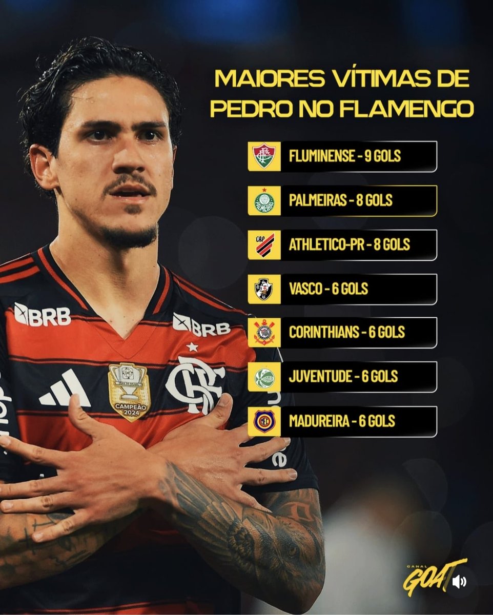 diorleip's tweet photo. PALMEIRAS NA MIRA DO QUEIXADA!
Se P9 o Pedro marcar neste sábado, o Palmeiras se torna a maior vítima do atacante pelo Flamengo, ao lado do
Fluminense. 

📰📸#CanalGOAT https://t.co/QKnHKW65sY