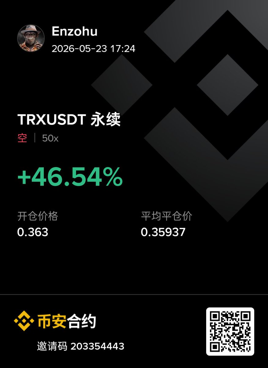 Enzohuu's tweet photo. 好像跌不下去了，https://t.co/uHBOzEg4tY https://t.co/k55wZgnQff