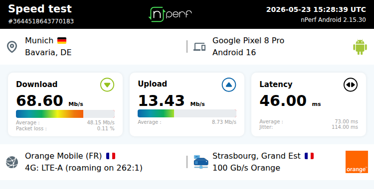Ari33260's tweet photo. ↓69 Mb/s ↑13 Mb/s, ⇄ 46 ms / mobile:Orange F / #GooglePixel8Pro / #nPerf v2.15.30 /
Munich Gare https://t.co/vxiX3LKa7n